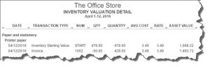 Figure 4: The Inventory Valuation Detail report